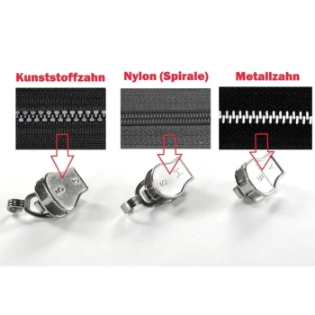 Buy Ersatz Zipper Schieber für Reißverschluss Kunststoffzahn 5mm N5 reparieren umtauschen. Picture 6