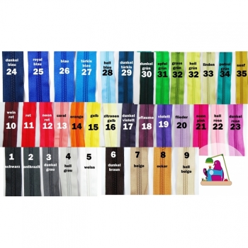 Kaufen Reißverschluss zipper 45cm teilbar Spirale 5mm Motivzipper Schmetterling Jackenreißverschluss. Bild 4